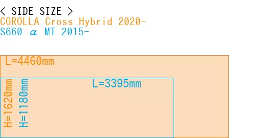 #COROLLA Cross Hybrid 2020- + S660 α MT 2015-